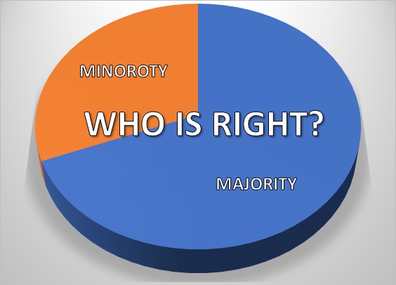 Cake Majority Wrong